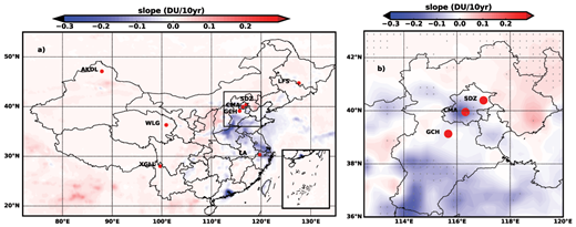 Figure 1. Locations of sites with long-term ozone observations. The map is overlaid with trend slope values of tropospheric NO2 column from Ozone Monitoring Instrument (OMI) during 2005–2019. The map on the right-hand side shows a blowup of the North China Plain. Site details are given in Table 1. The tropospheric NO2 column data are from https://disc.gsfc.nasa.gov/. DOI: https://doi.org/10.1525/elementa.409.f1