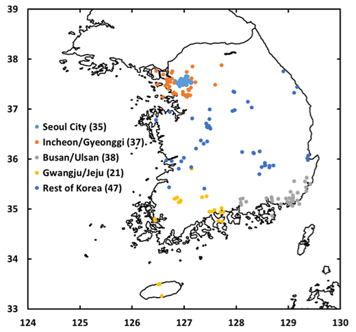 Figure 1. Map of AirKorea sites divided into five sectors. The Seoul Metropolitan Area (SMA) encompasses Seoul City, Incheon, and Gyeonggi. Southeastern coastal sites include Busan and Ulsan. Southwestern sites include Gwangju and Jeju island. Sites across central S. Korea are referred to as “Rest of Korea”. The number of sites in each sector are provided in parentheses. DOI: https://doi.org/10.1525/elementa.424.f1