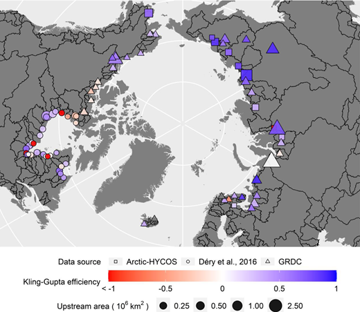 Modeled Kling–Gupta efficiency (KGE) of monthly discharge for 74 pan-Arctic gauges. Modeled KGE by major Arctic drainage basin outlet (n = 74, mean monthly discharge computed from daily simulation, 1971–2015; gauged station details listed in Table S1) for error components of KGE provided in Equations 2–4 and Figure S1. Scale is by upstream area (in million km2); shape indicates observed data source, DERY = Déry et al., (2016); GRDC = Global Runoff Data Centre; HYCOS = Arctic- HYdrological Cycle Observing System. DOI: https://doi.org/10.1525/elementa.2020.00098.f2