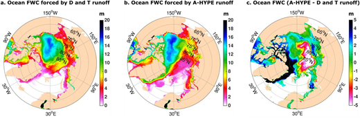 Nucleus for European Modelling of the Ocean simulated freshwater content in the Arctic Ocean, depth-integrated over the first 200 m. DOI: https://doi.org/10.1525/elementa.2020.00098.f8