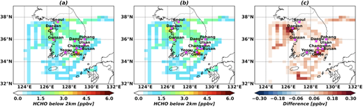 GEOS-Chem HCHO mixing ratios below 2 km without and with ethene chemistry and methanol emissions. GEOS-Chem HCHO mixing ratio below 2 km without (a) and with (b) ethene chemistry and methanol emissions during the KORUS-AQ campaign and (c) the differences between them ((b)–(a)). KORUS-AQ = Korea–United States Air Quality Campaign; HCHO = formaldehyde. DOI: https://doi.org/10.1525/elementa.2021.00109.f3
