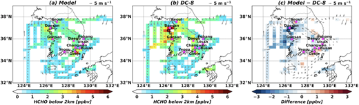 HCHO mixing ratios below 2 km from GEOS-Chem and DC-8 aircraft and their differences. HCHO mixing ratios below 2 km from (a) GEOS-Chem and (b) DC-8 aircraft, and (c) differences between GEOS-Chem and DC-8 aircraft. Arrows denote wind vectors at 10 m. Magenta cross markers indicate main AVOC source regions in South Korea. HCHO = formaldehyde; AVOC = anthropogenic volatile organic compound. DOI: https://doi.org/10.1525/elementa.2021.00109.f5