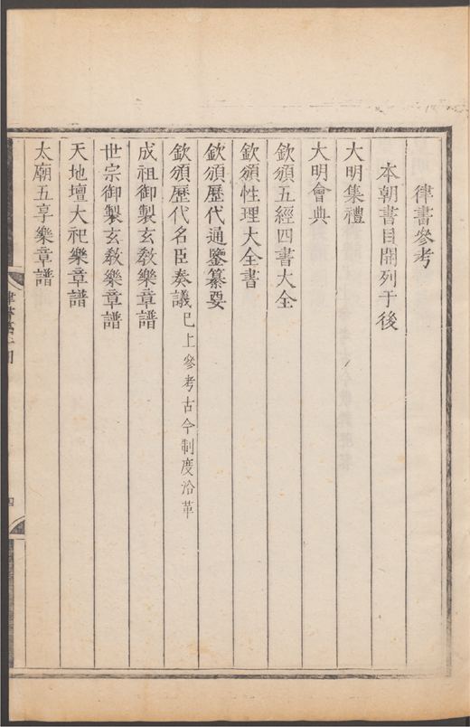 Titles of the first ten of the sixty-nine books that Zhu Zaiyu claimed to have consulted when writing Lülü jingyi (1596), in Zhu Zaiyu, Yuelü quanshu, 4:4r