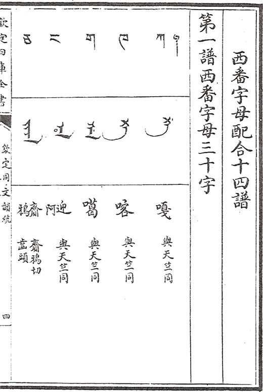 Table using Manchu letters to transliterate between Tibetan and Chinese writings, in Yūn-lu, Tongwen yuntong (1751), 3:4r