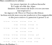 Pius Servien’s scansion of a passage from Rousseau’s Julie, ou La nouvelle Héloïse.