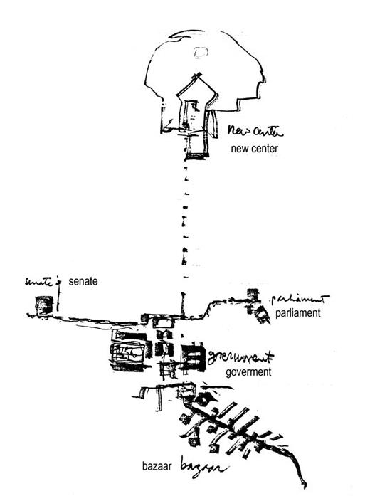 Figure 13. Louis Kahn, analysis of the old and new centers of Tehran, 1974 (Louis I. Kahn Collection, University of Pennsylvania and the Pennsylvania Historical and Museum Commission).