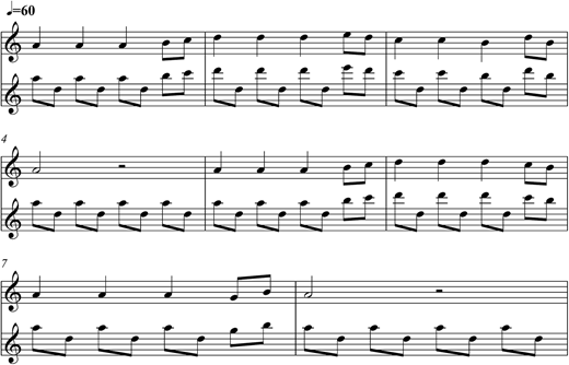 The vocal melody and its accompaniment from “Home in Florence” (transcribed by the author).