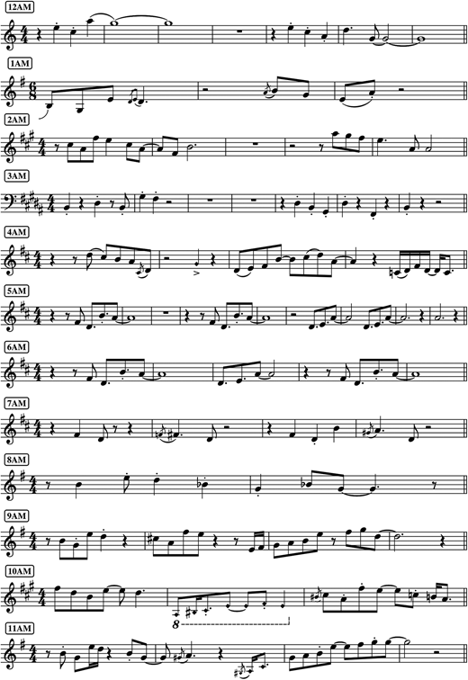 Core melodic fragments from the “Welcome Horizons” theme in each hourly track, midnight through noon.