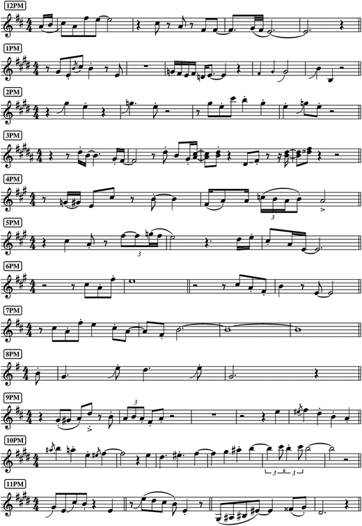 Core melodic fragments from the “Welcome Horizons” theme in each hourly track, noon through midnight.59