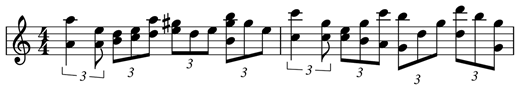 Excerpt from Phrase 2 of “Still More Fighting!”