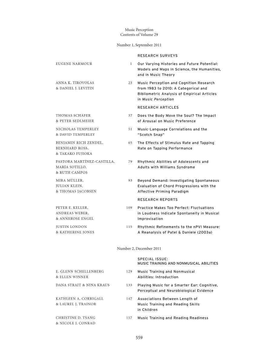 First page of Index for Volume 29