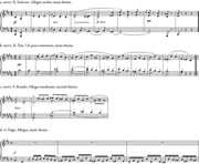 Thematic transformation in Czerny’s Grande Fantaisie en forme de Sonate, op. 145.