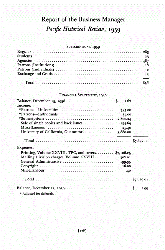 First page of Report of the Business Manager Pacific Historical Review, 1959