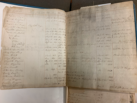 List of admittances to the Washington City Orphan Asylum. Hillcrest Children’s Center Papers. (Photograph by author)